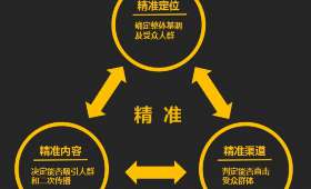 在家手工创业,开启新时代的创业之路 在家手工创业,开启新时代的创业之路