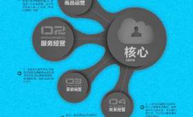 小本创业在家,开启家庭创业新篇章 小本创业在家,开启家庭创业新篇章